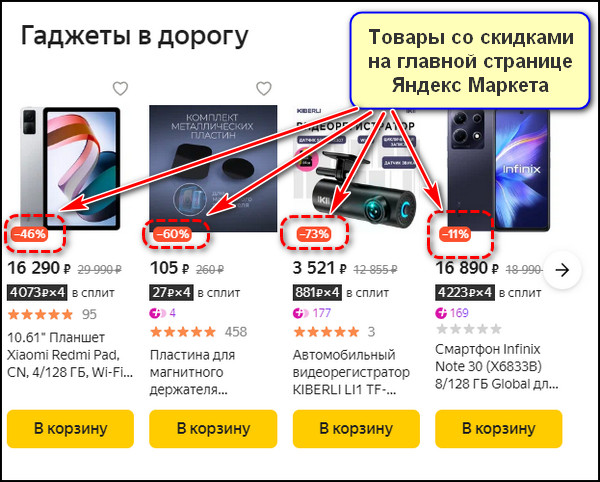 Товары со скидками на Яндекс Маркете