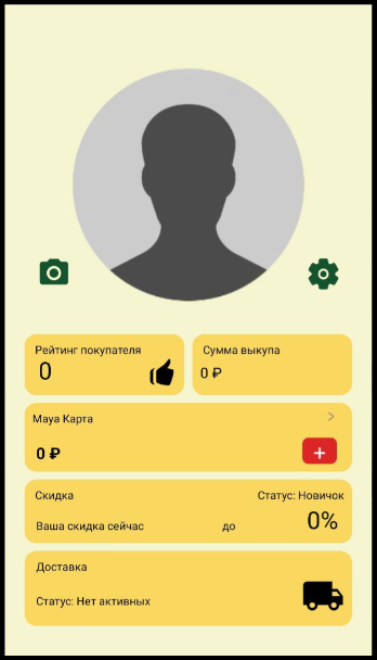 Профиль