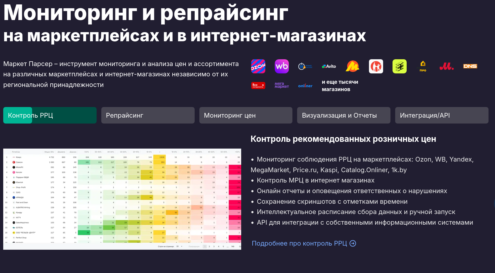 Мониторинг цен конкурентов и репрайсинг на маркетплейсах